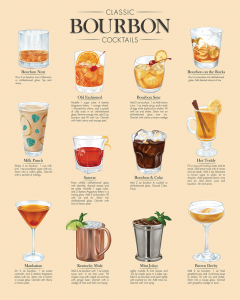 Classic-Bourbon-Cocktails-Infographic-815